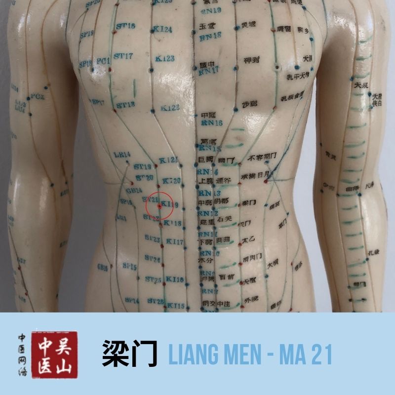 Liang Men - Magen 21
